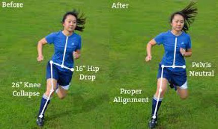 Does Female Teen-Aged Development Change Hip and Knee Landing Biomechanics: Are there Implications for Knee Injury?
