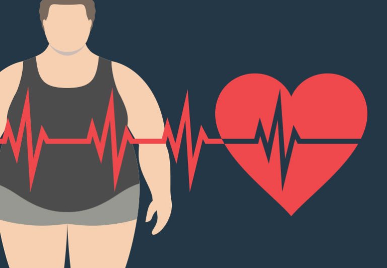 Leading Causes Behind Weight Gain And Obesity